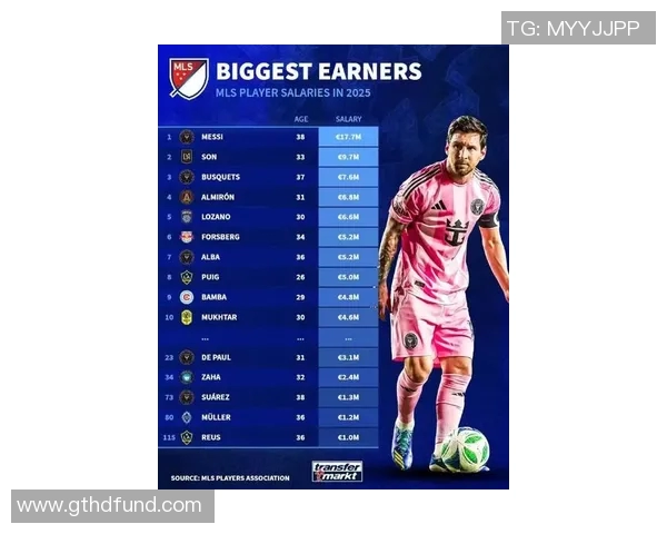 足球球星一场比赛赚多少钱 揭秘背后的薪酬与商业价值